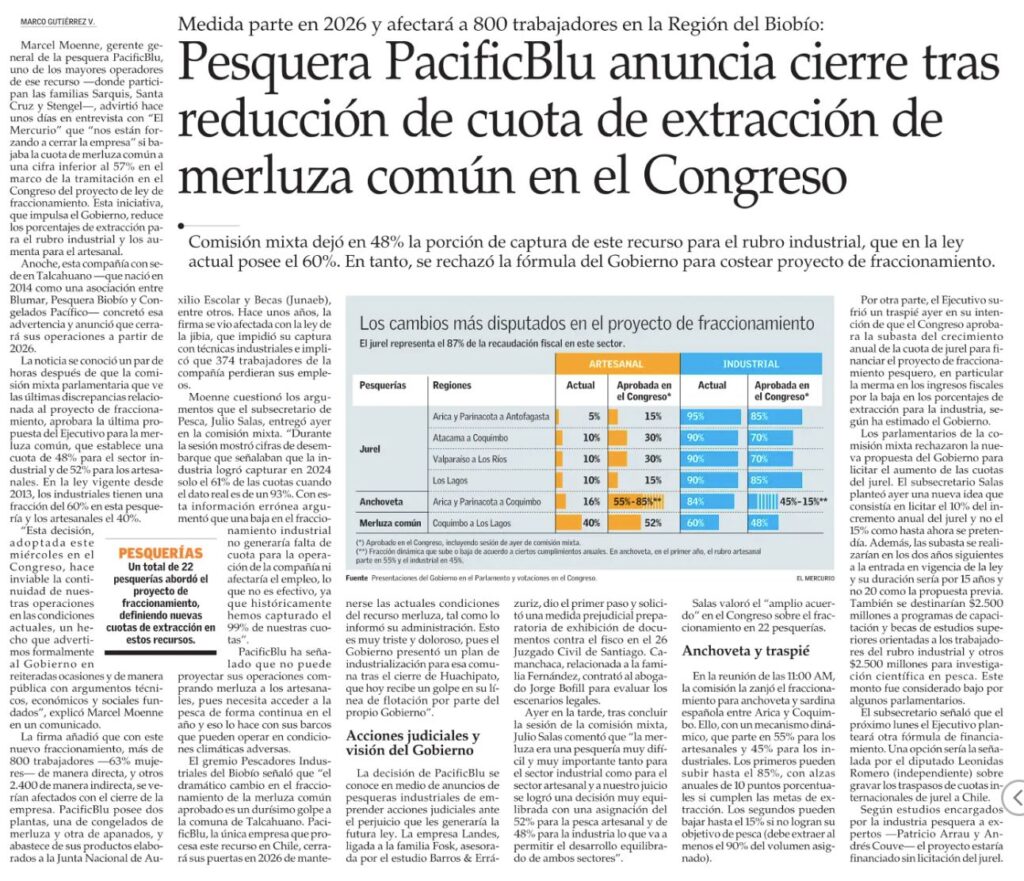 250508.elmercurio.