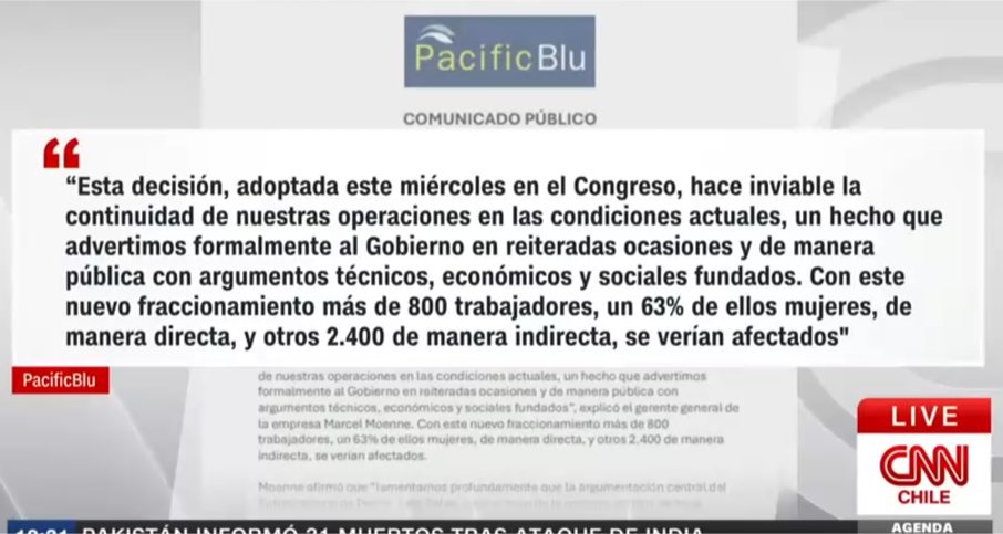 • Ley de Fraccionamiento: PacificBlu anuncia cierre, Landes acusa expropiación y diputada alerta por empleo